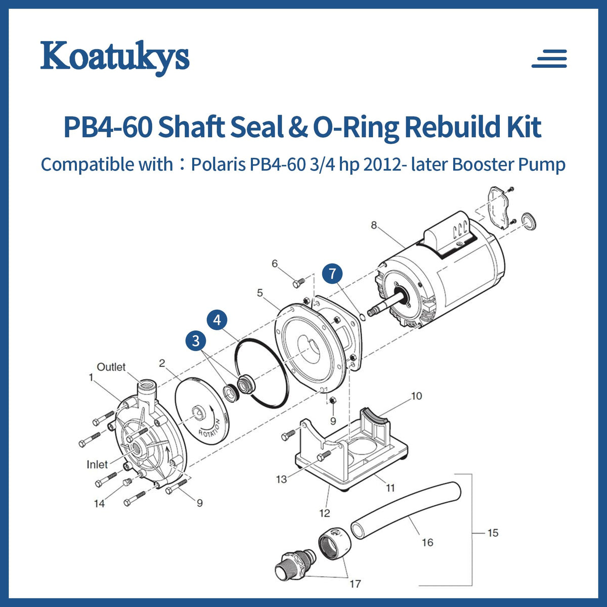Koatukys PB4-60 pump shaft seal PS-3890 provides smooth operation