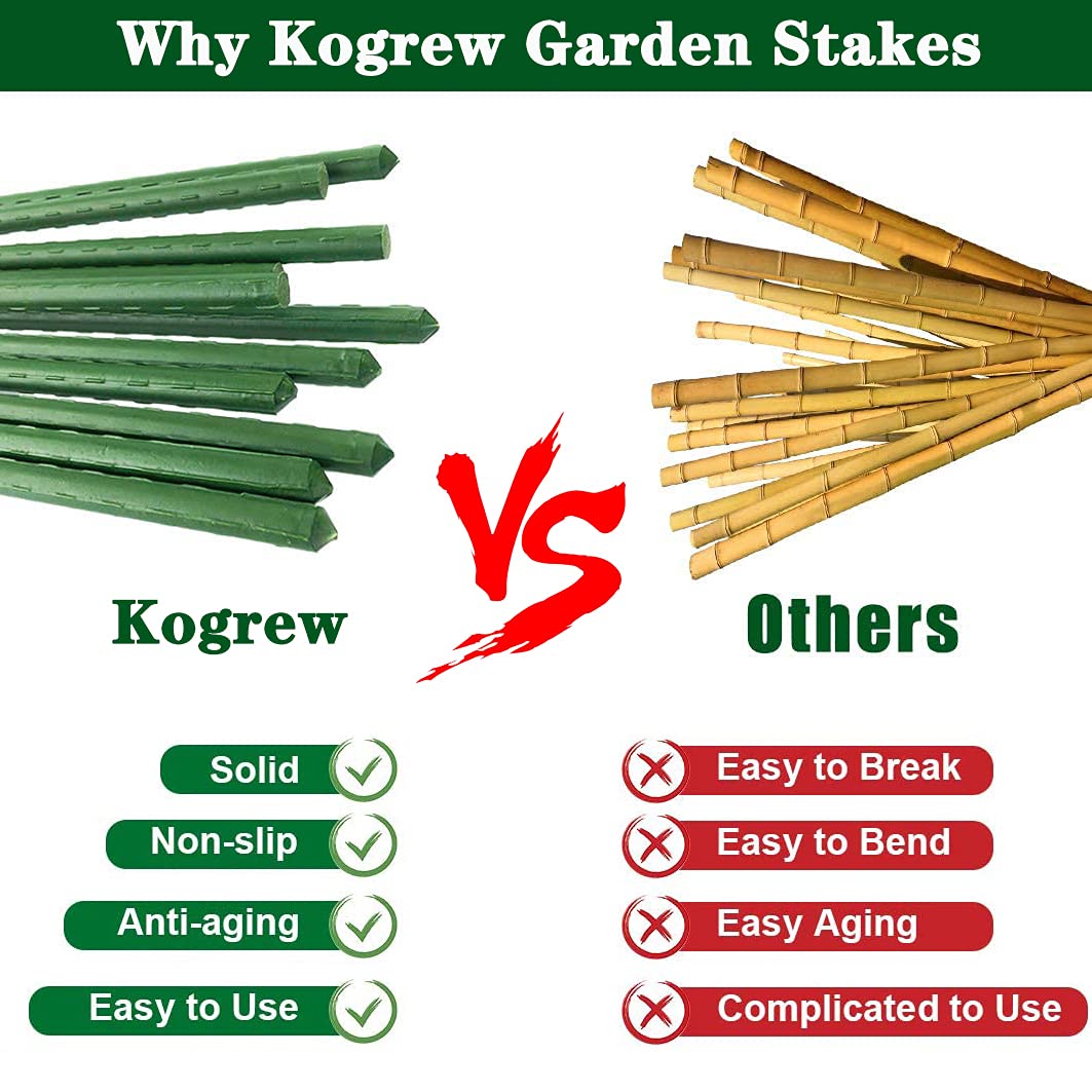 Kogrew easy-assembly stake lets you fix and rearrange supports quickly