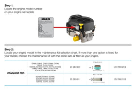 Kohler spark plugs in kit enable dependable ignition and steady performance.