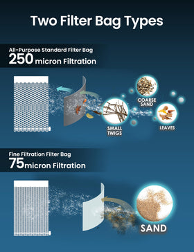 Kokido Xtrovac fine filter bag traps sand and sediments for pristine pool floors