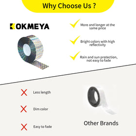 KOKMEYA garden-use bird tape helps protect crops and plants without harming wildlife.