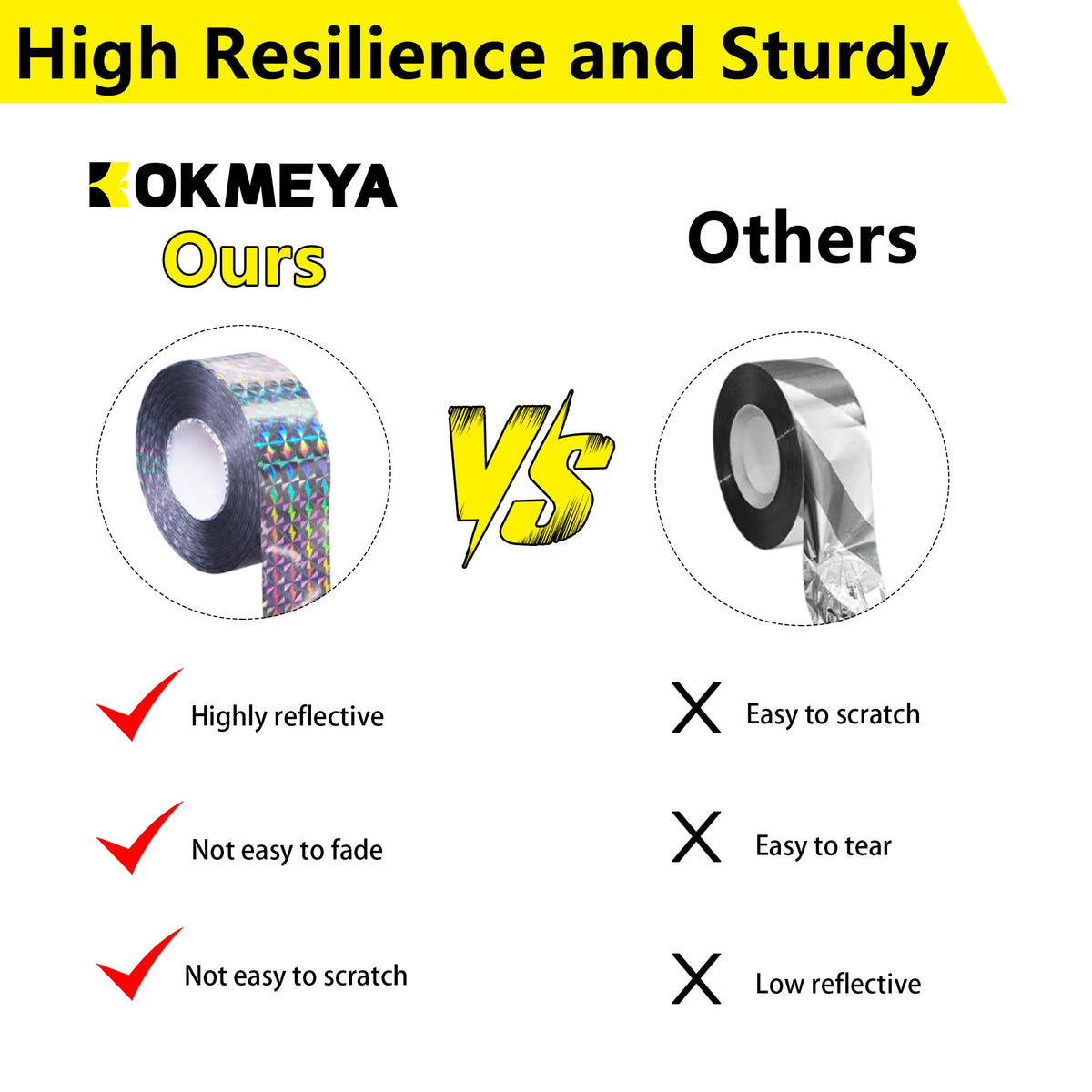 KOKMEYA versatile tape doubles as decorative exterior accents