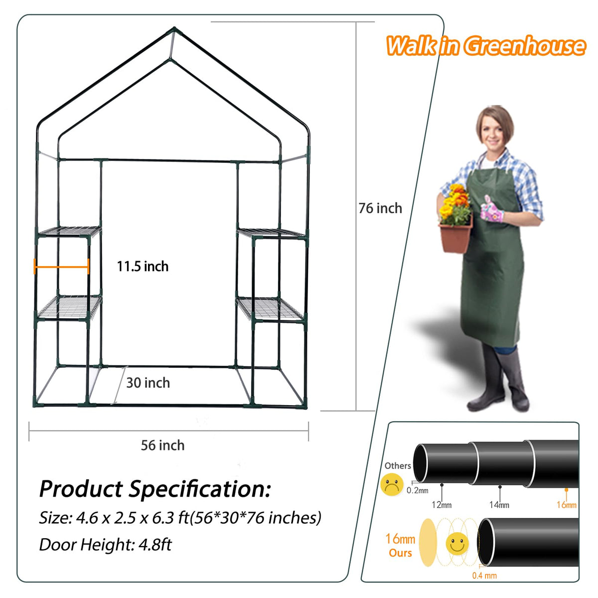 KOKSRY eco-friendly PE cover provides heat retention without overheating