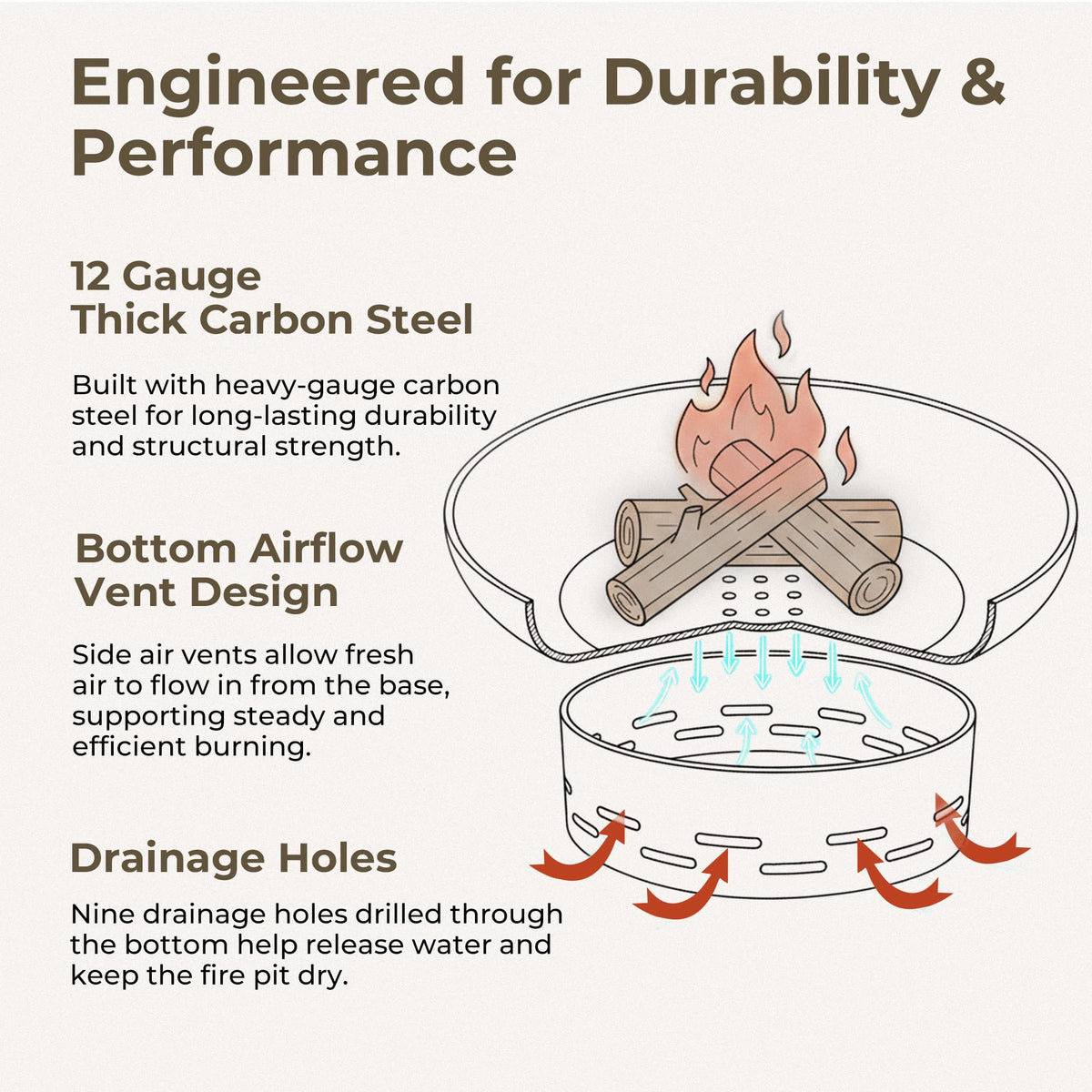 KOL Fire Pit easy-assembly design shown in setup