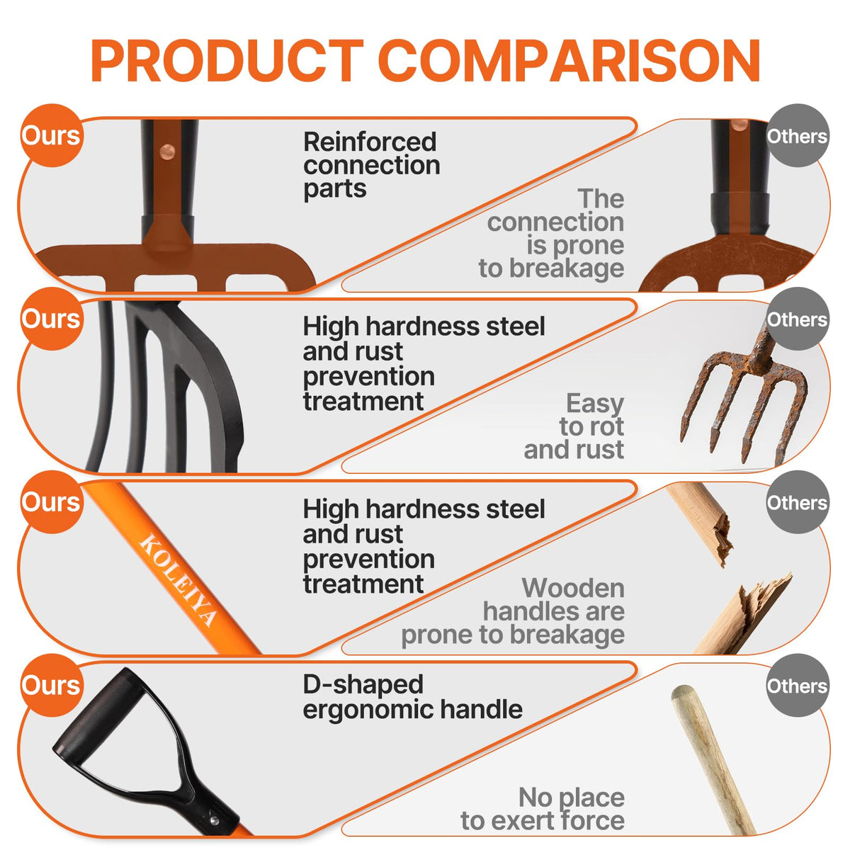 KOLEIYA multi-purpose tool for digging, spading, and bed preparation.