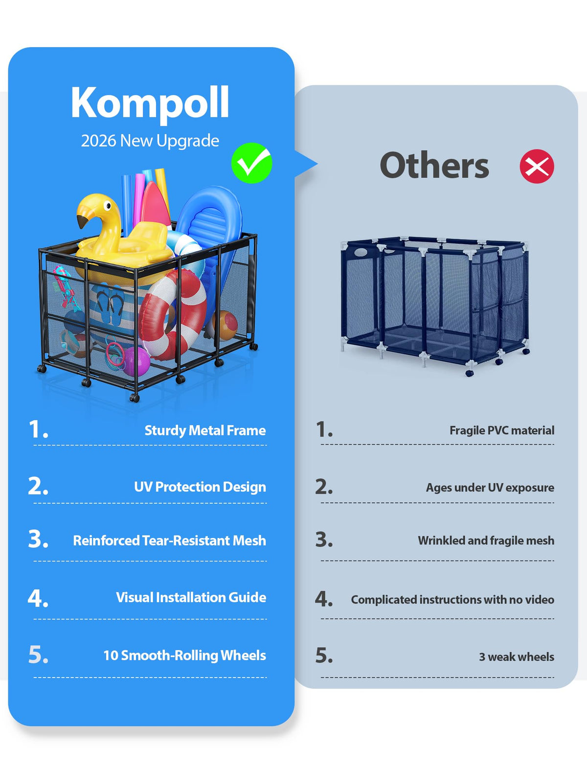 Kompoll mesh panel illustrates rapid air drying for pool gear and towels