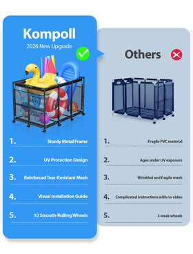 Kompoll mesh panel illustrates rapid air drying for pool gear and towels