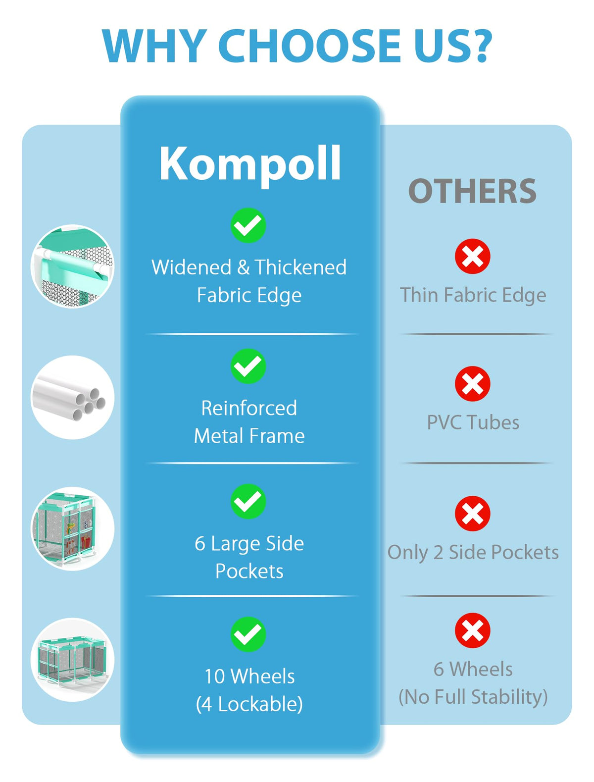 Kompoll pool storage bin rust-resistant frame withstands sun and weather