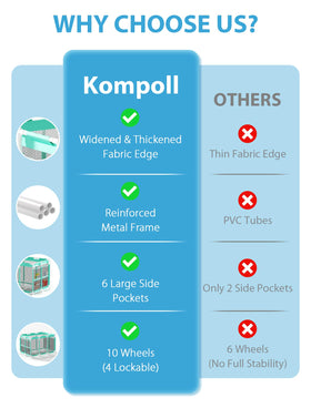 Kompoll pool storage bin rust-resistant frame withstands sun and weather