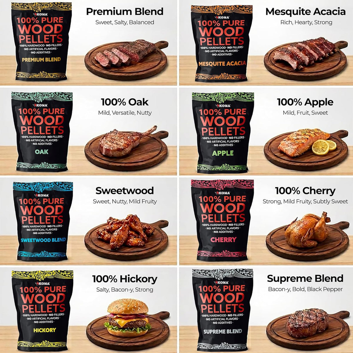 Kona Sweetwood Blend bag adds subtle sweetness and aroma to grilled meats