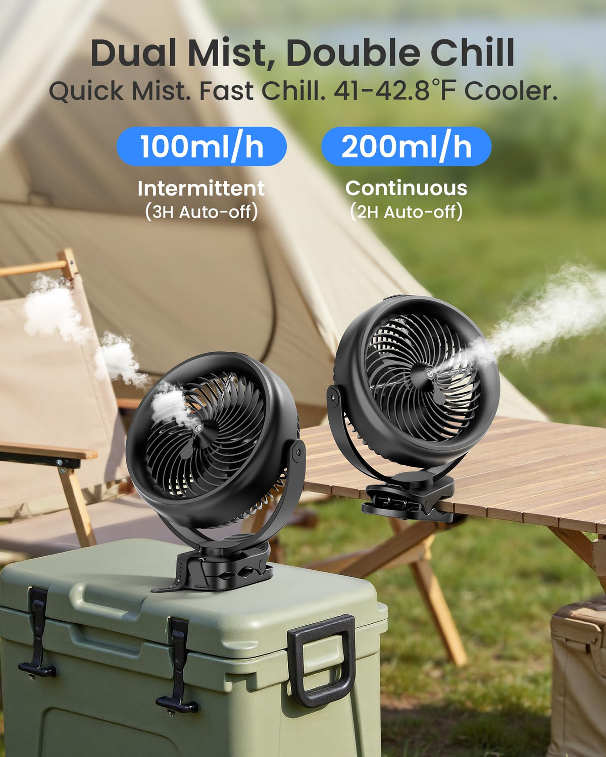 Koonie 200ml water tank enables extended misting outdoors