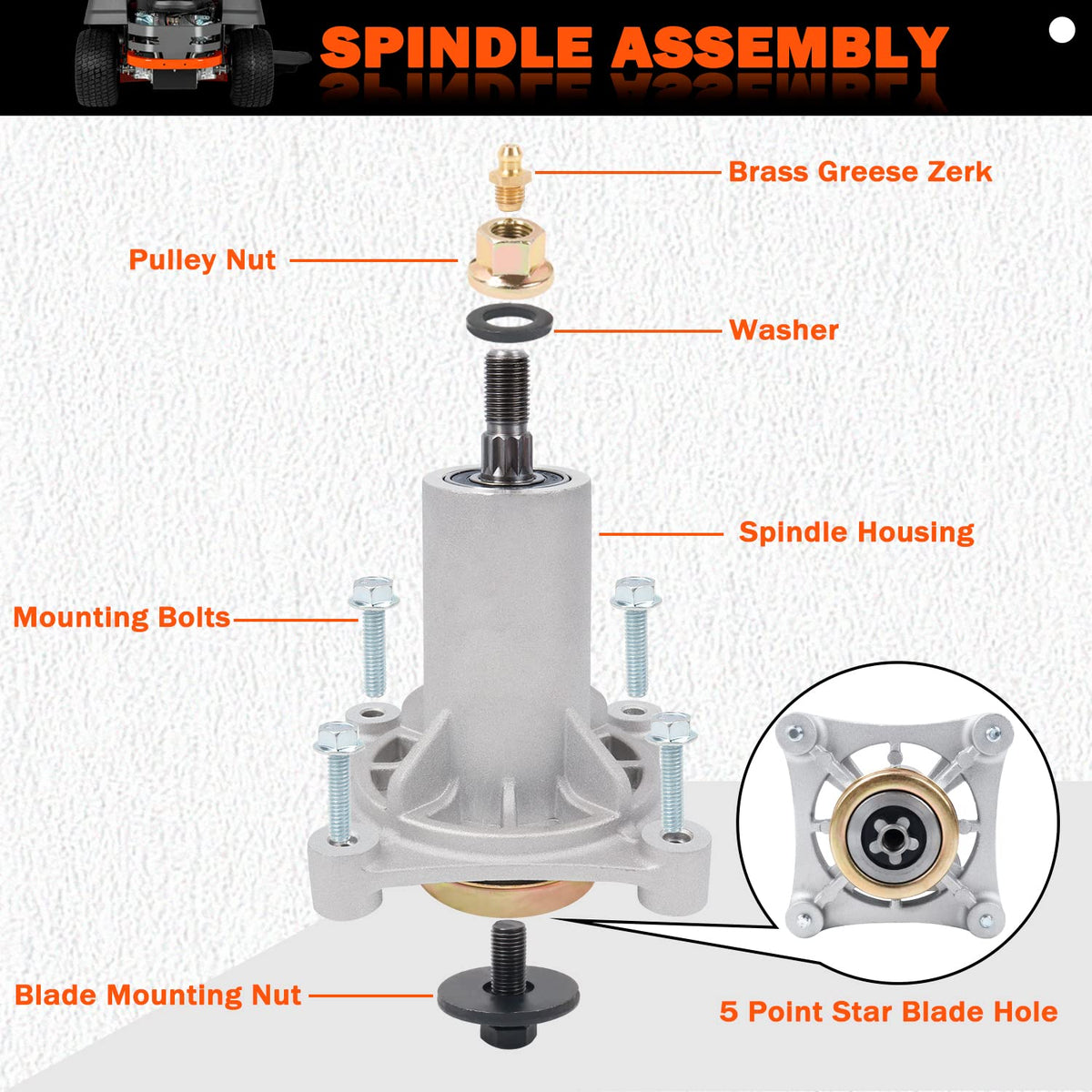 KOOTANS spindle assembly compatible with 42–54 inch decks broad replacement options