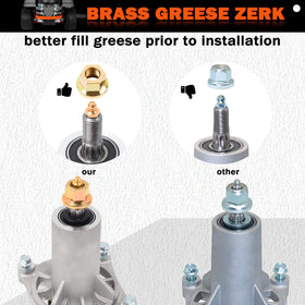 KOOTANS two-pack spindle replacement reduces downtime for busy yards