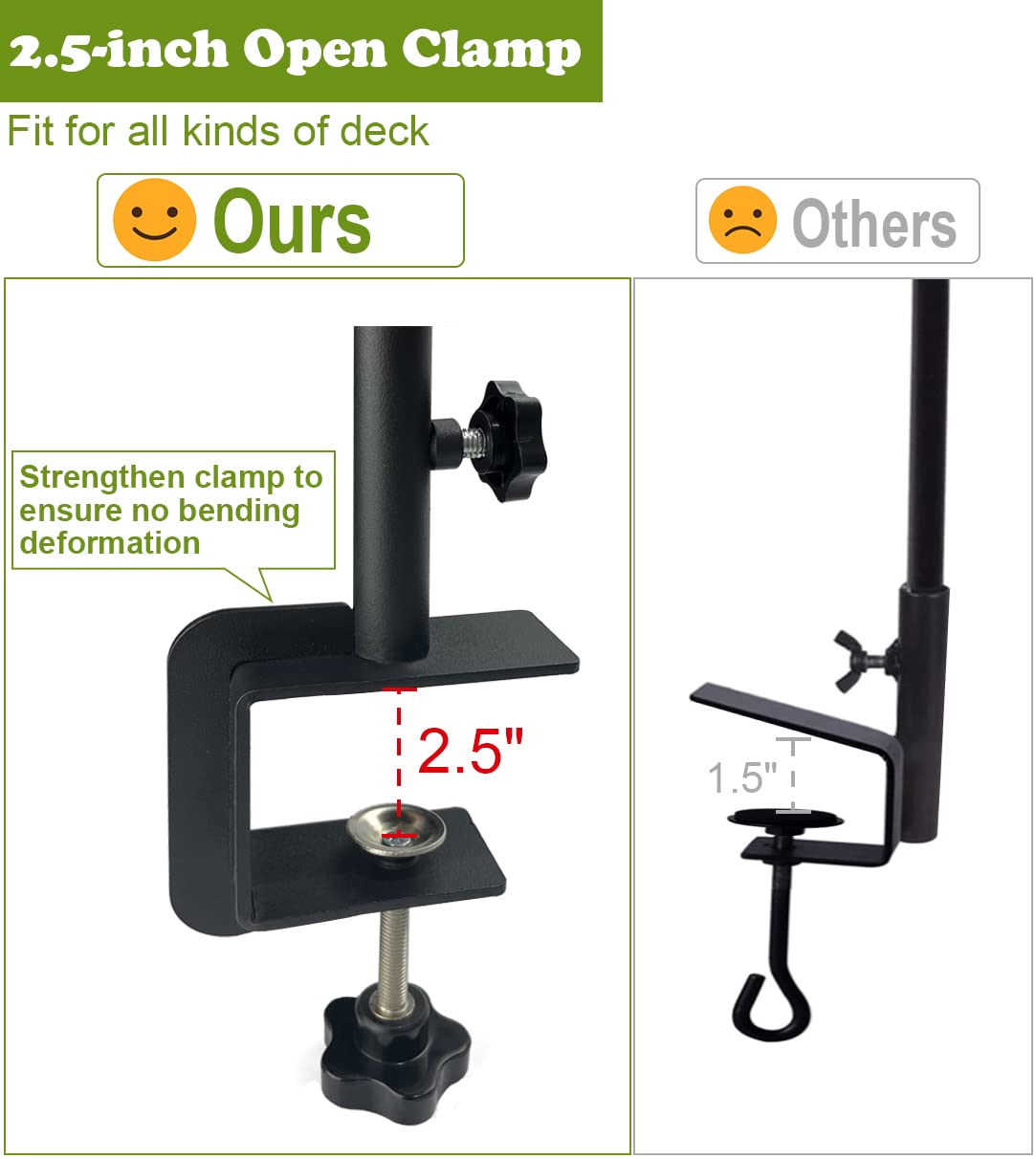 Koutemie adjustable deck hook clamp ensuring secure fit on rails