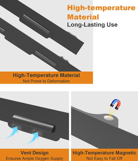 Koutemie wind guards' heavy-duty construction withstands high temps during grilling.