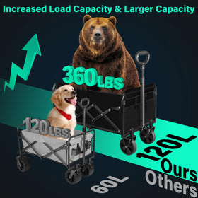 Kovryx Collapsible Wagon 600D fabric for rugged outdoor use