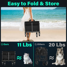 Kovryx Collapsible Wagon unfolded with ample 120 L cargo space for groceries and gear