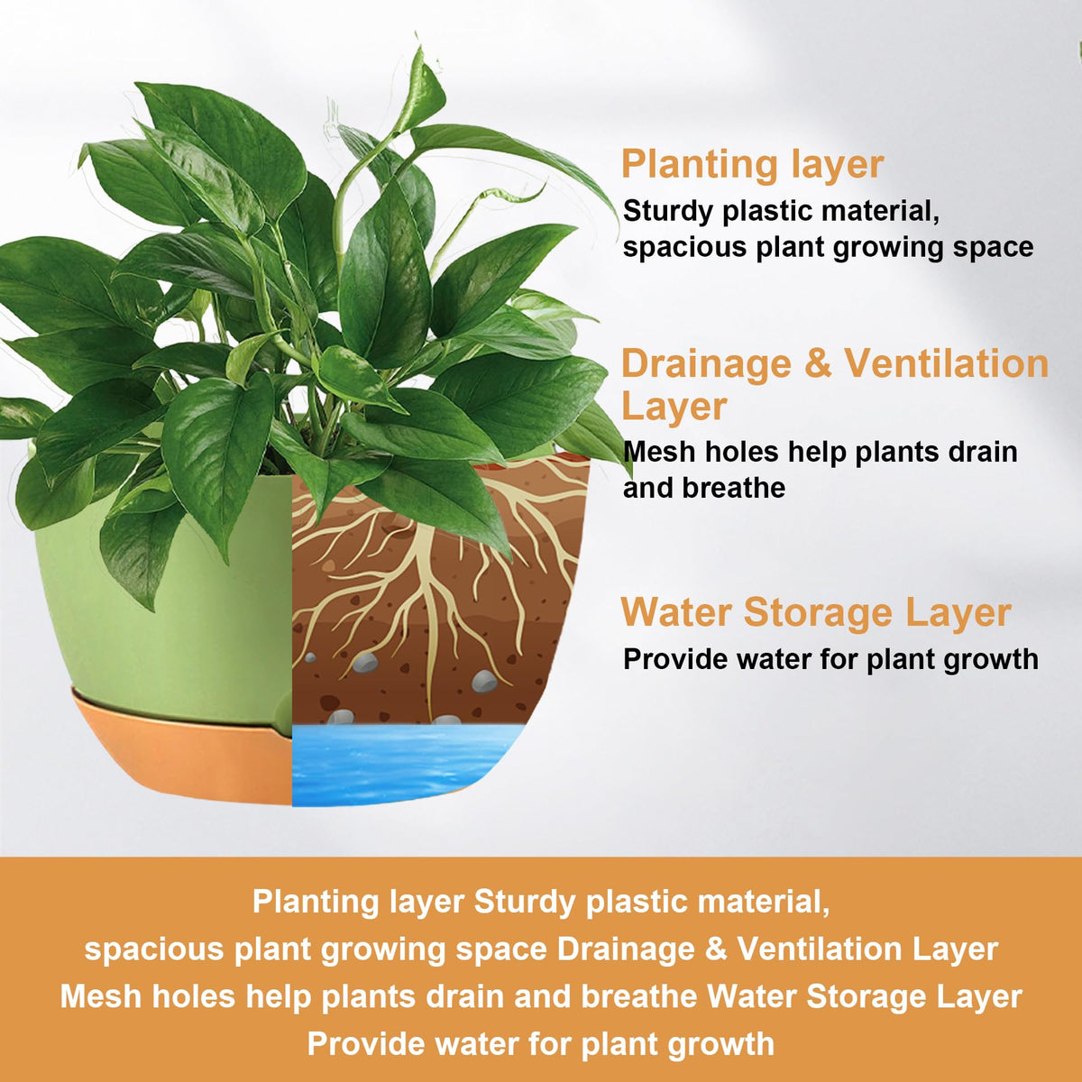 KPUVX ventilation mesh base design promotes soil aeration