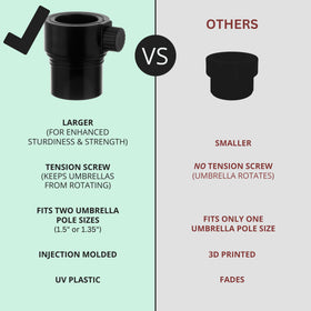 Kraemer Plastics larger thumbscrew for easier tightening
