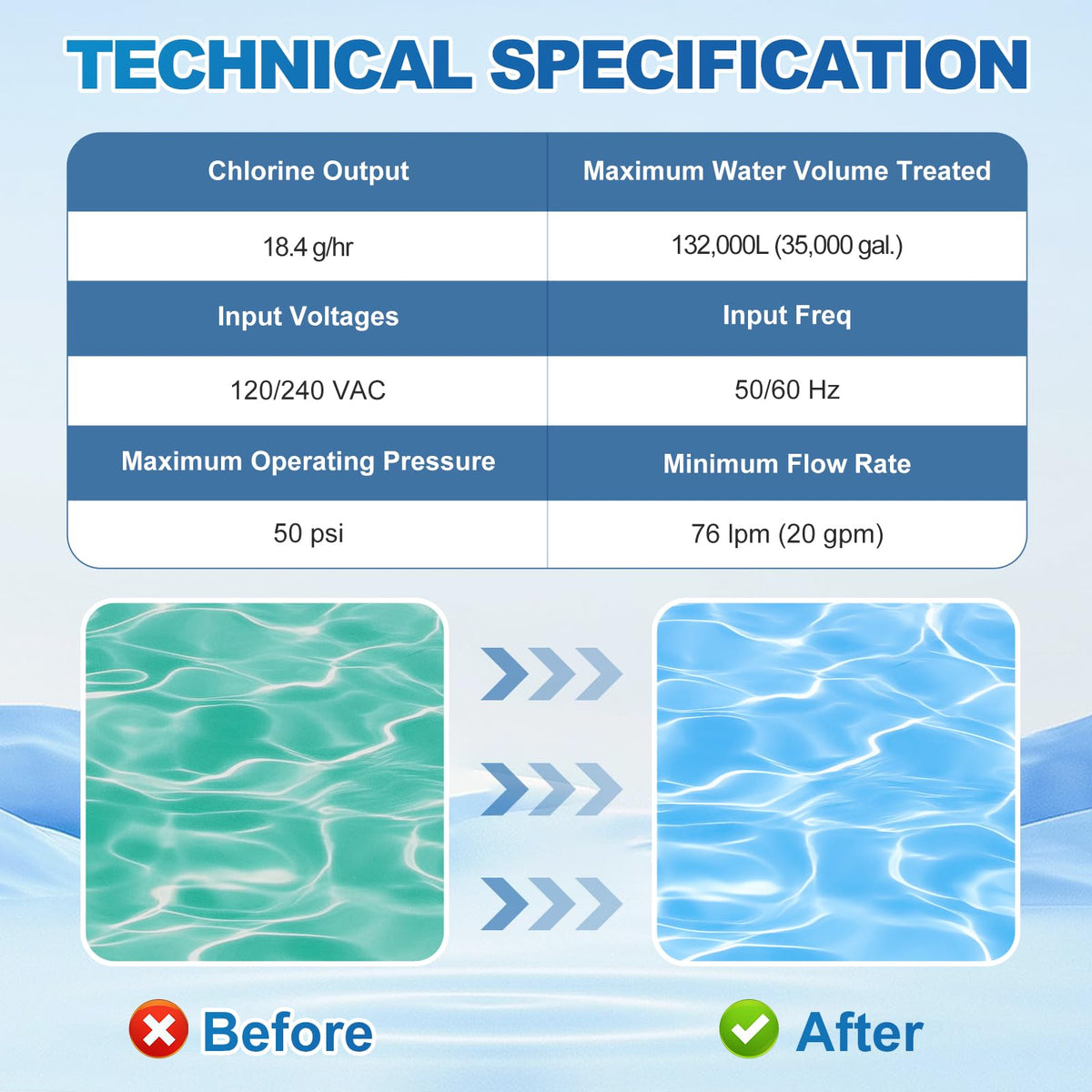 Kregoem salt cell supports efficient chlorination for cleaner water in pools.