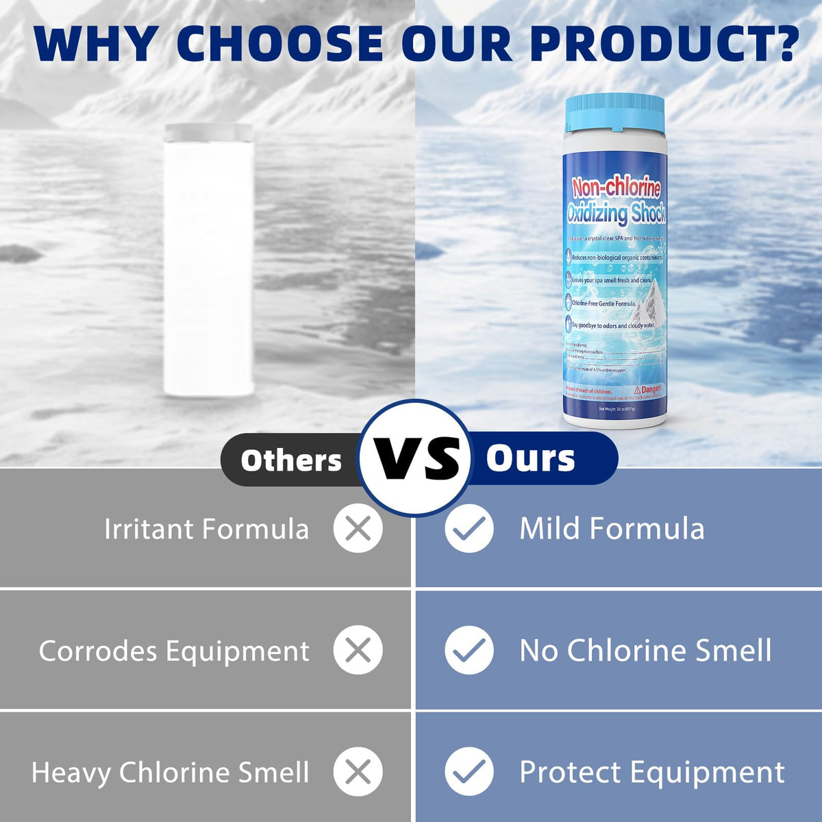 Kriooxluue no pre-mix dispense enables direct-to-water application.