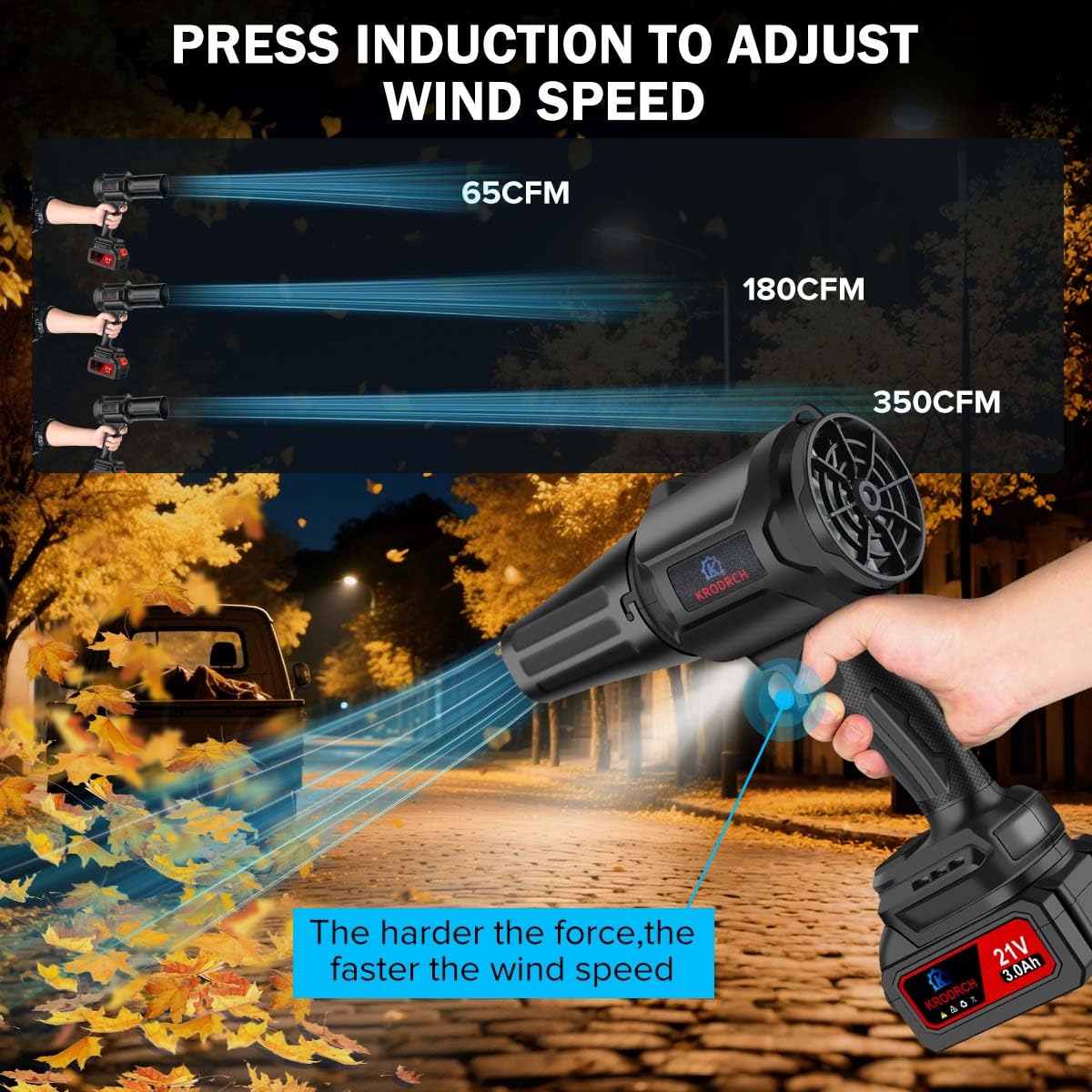Krodrch leaf blower shown in garage for compact cleanup.