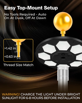 Kromart quick-install design makes setup simple.