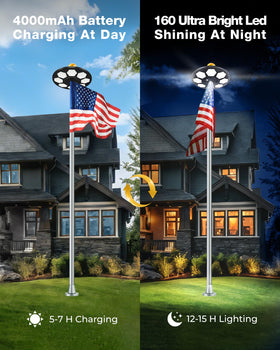 Kromart fits most 15–30 ft flagpoles for versatile setups.