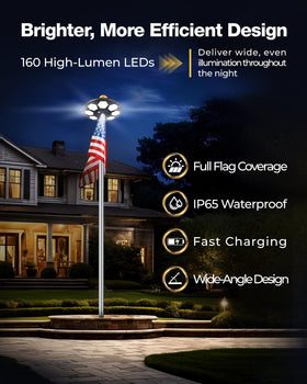 Kromart IP65 waterproof housing withstands rain for year-round use.