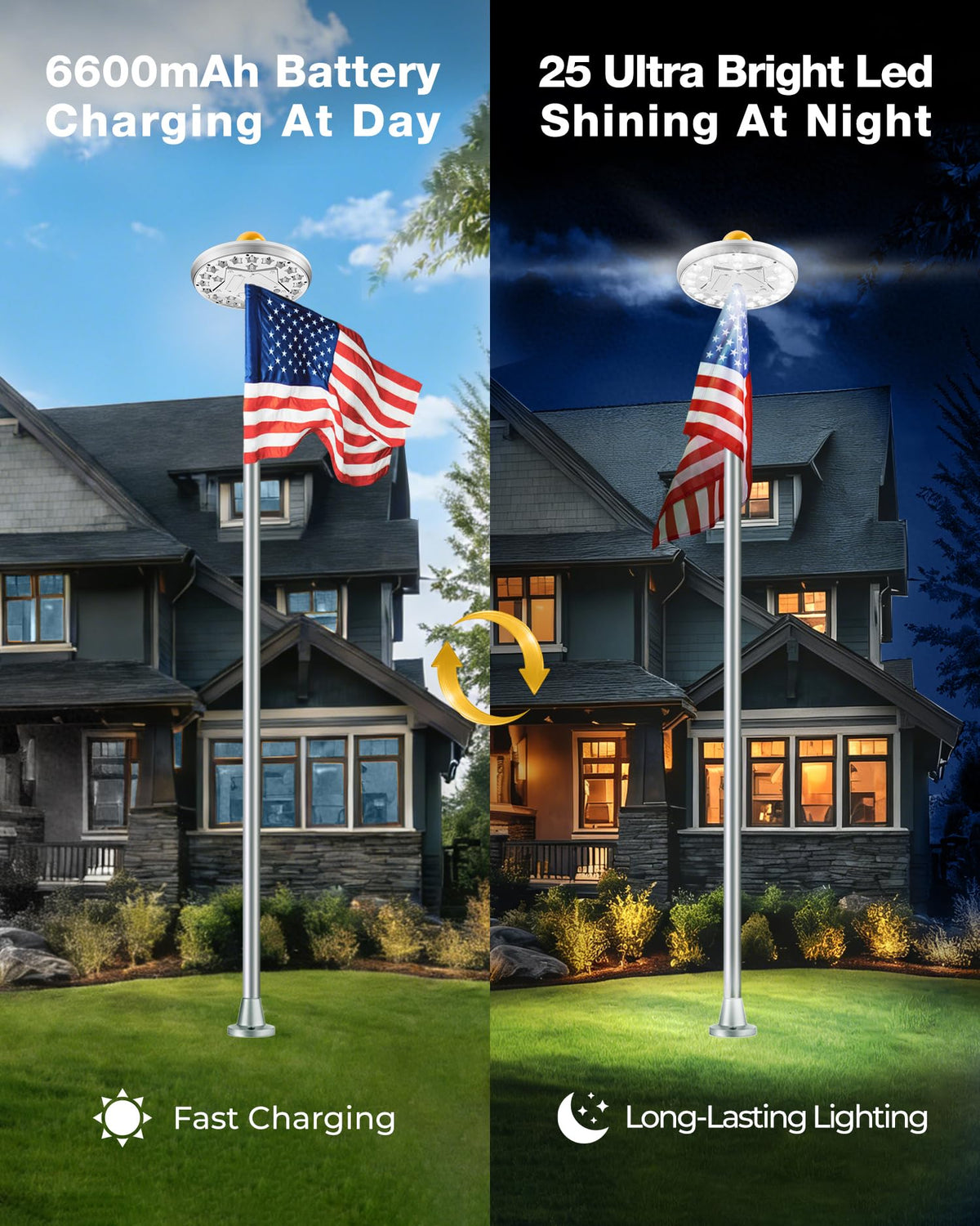 Kromart IP65 waterproof outdoor flag light protects against weather.