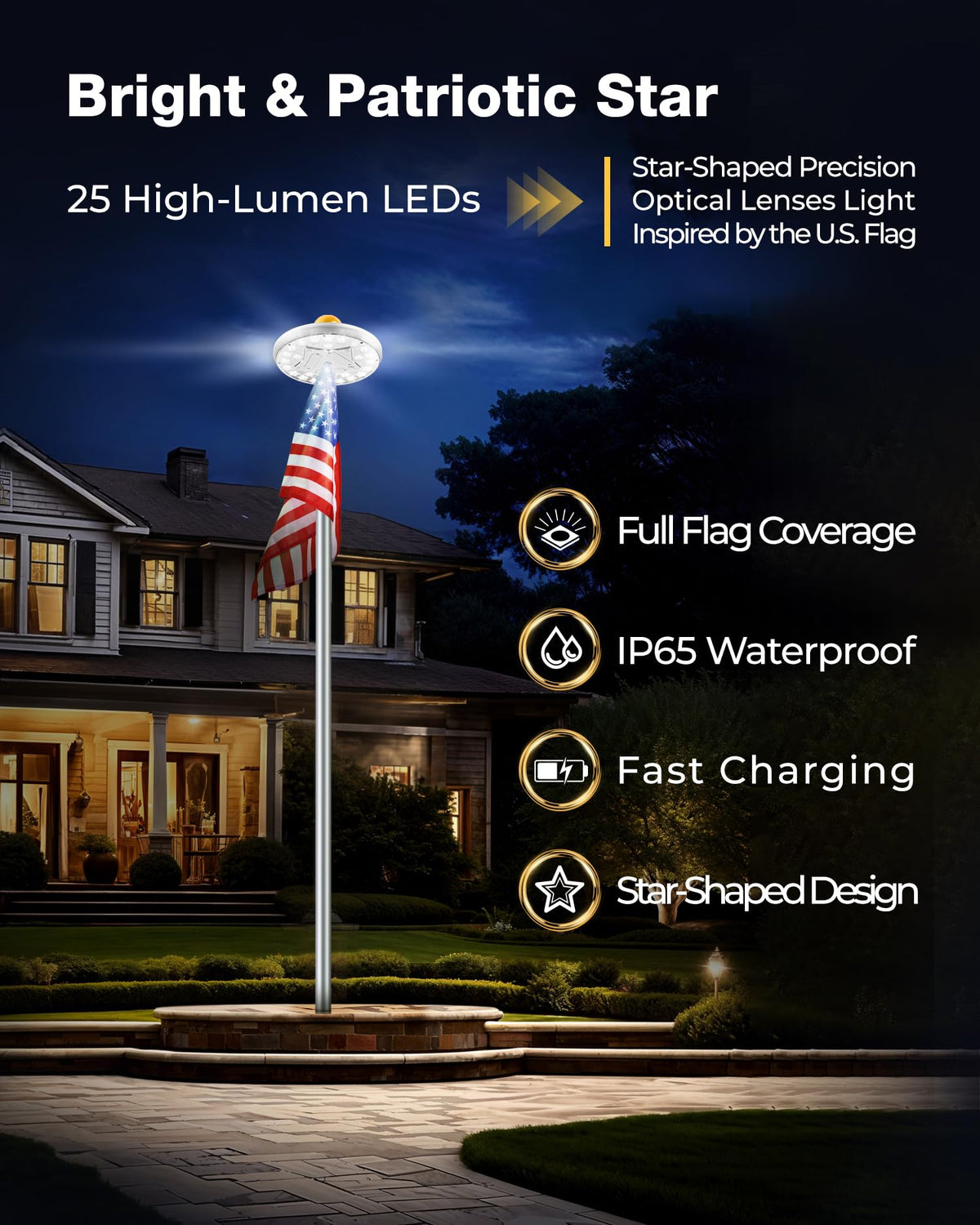 Kromart replaceable 6600 mAh batteries powering reliable nighttime lighting.