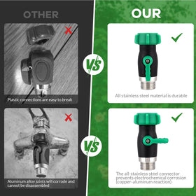 Kruuvax 360-degree swivel joint enables flexible positioning during use.
