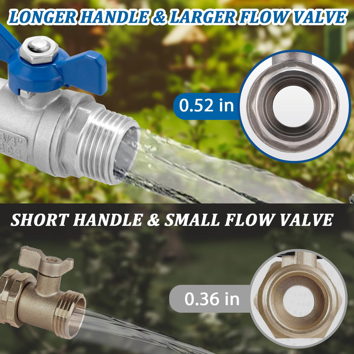 Kruuvax 360 swivel connector enables flexible hose setup