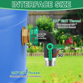 Kruuvax leak-proof gasket seal prevents drips and water waste