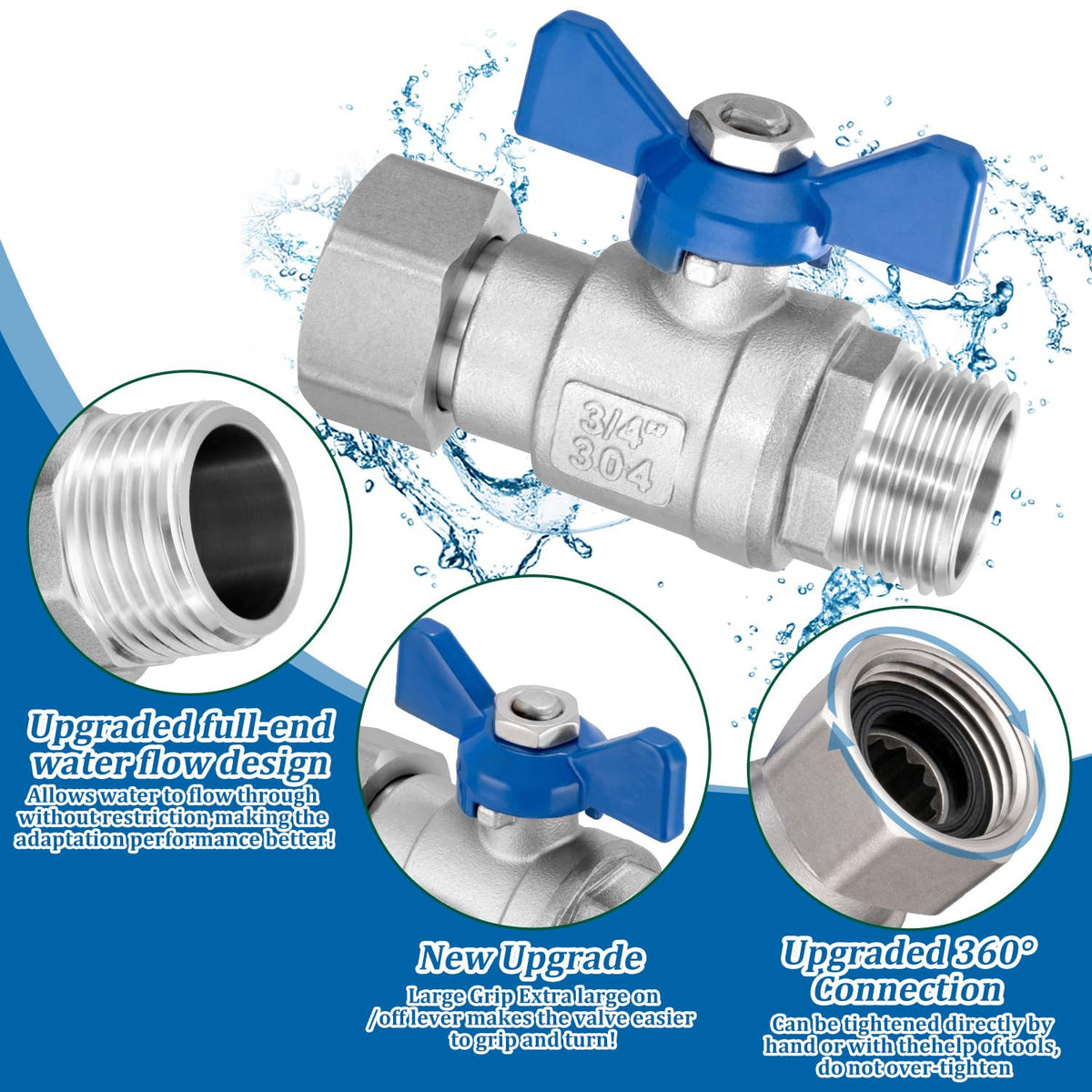 Kruuvax leak-proof seal with washers demonstrates secure drip-free connections