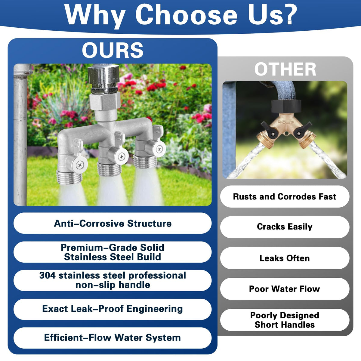 Kruuvax heavy-duty design supports multiple watering lines for lawns and gardens.