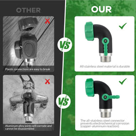 Kruuvax 360-degree rotatable hose elbow enables flexible positioning