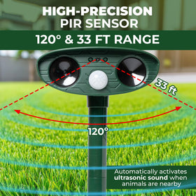 KS SHOP PIR motion sensor activates deterrent in outdoor space