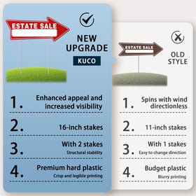 Kuco weatherproof estate signs for outdoor use in wind and rain.