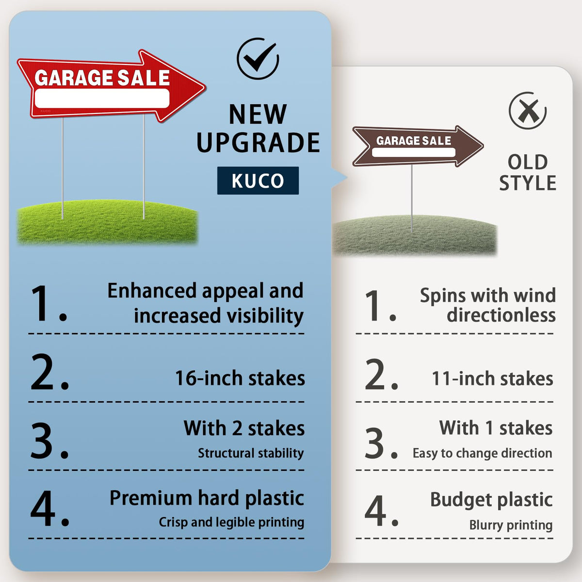 Kuco outdoor yard signs help guide shoppers efficiently with high-contrast red arrows.