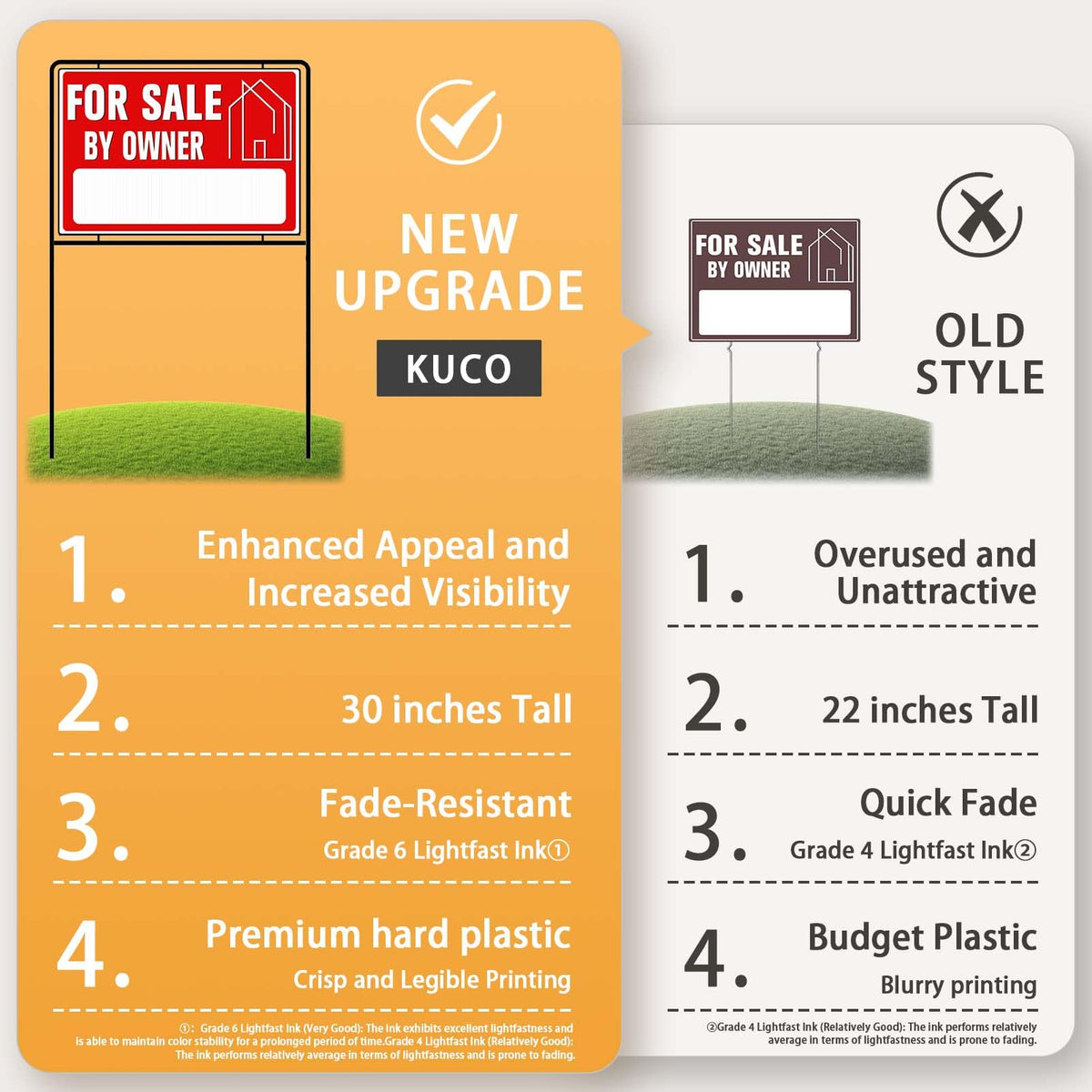 Kuco weatherproof plastic sign designed for outdoor use.