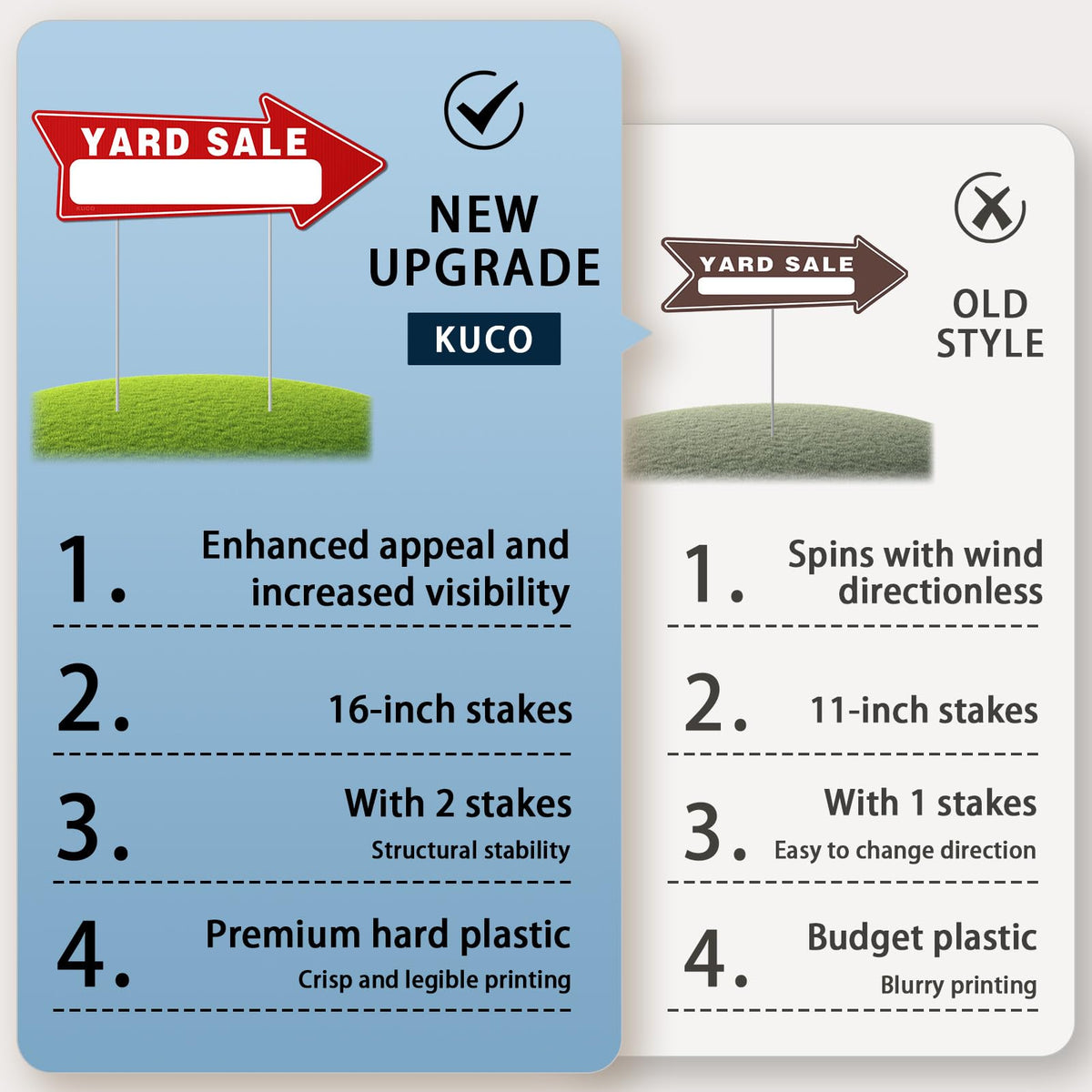 Kuco 16x6 inch yard sale sign offers large readable area outdoors