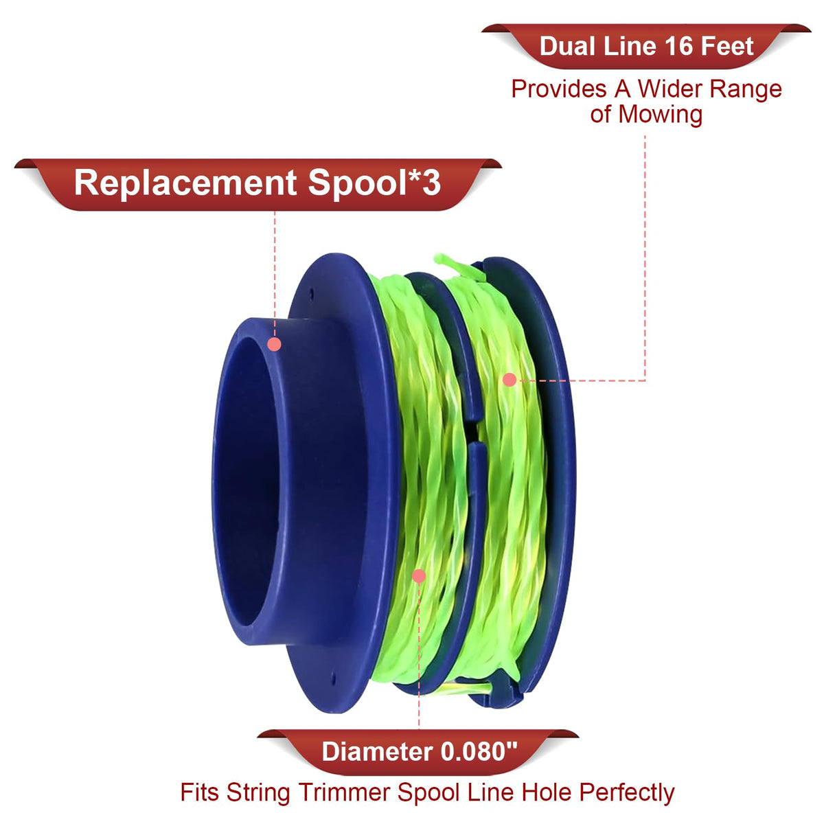 Kudoosen dual-line spool detail enables faster, easier replacements.