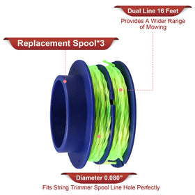 Kudoosen dual-line spool detail enables faster, easier replacements.