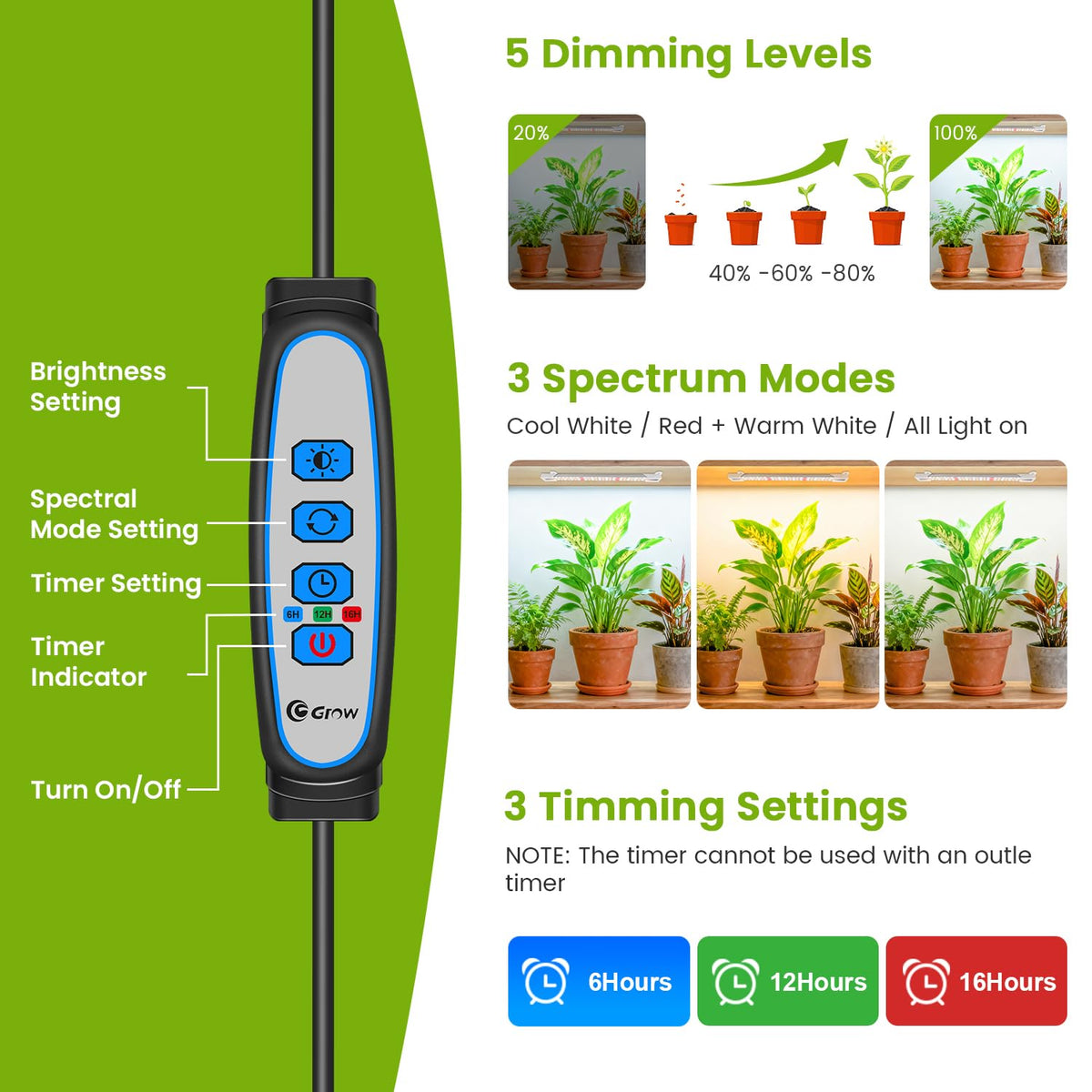 Kullsinss 4-strip setup delivering wide indoor plant coverage