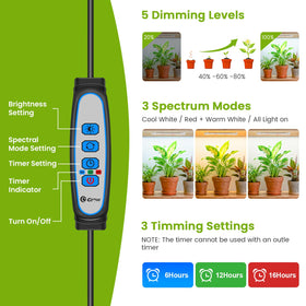 Kullsinss 4-strip setup delivering wide indoor plant coverage