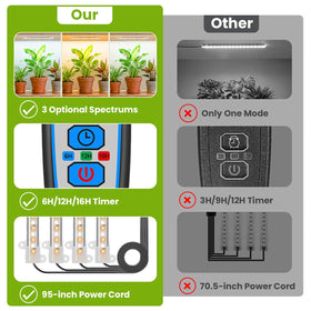 Kullsinss 8-inch LED grow light strip over seedlings for healthier early growth.