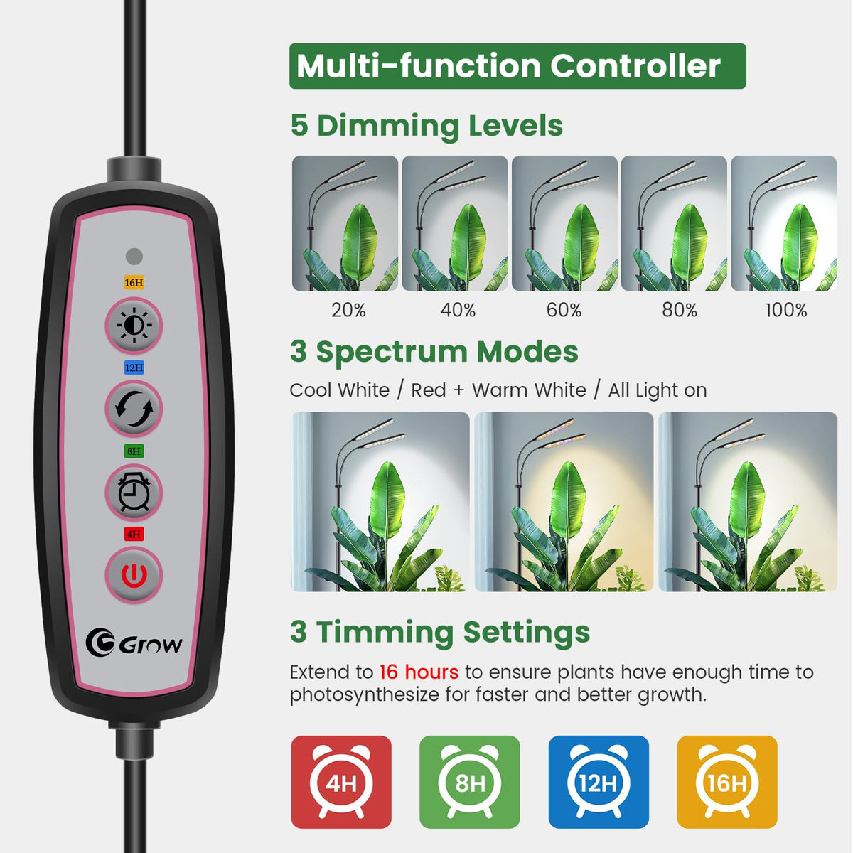 Kullsinss easy installation kit requires no tools for quick setup.