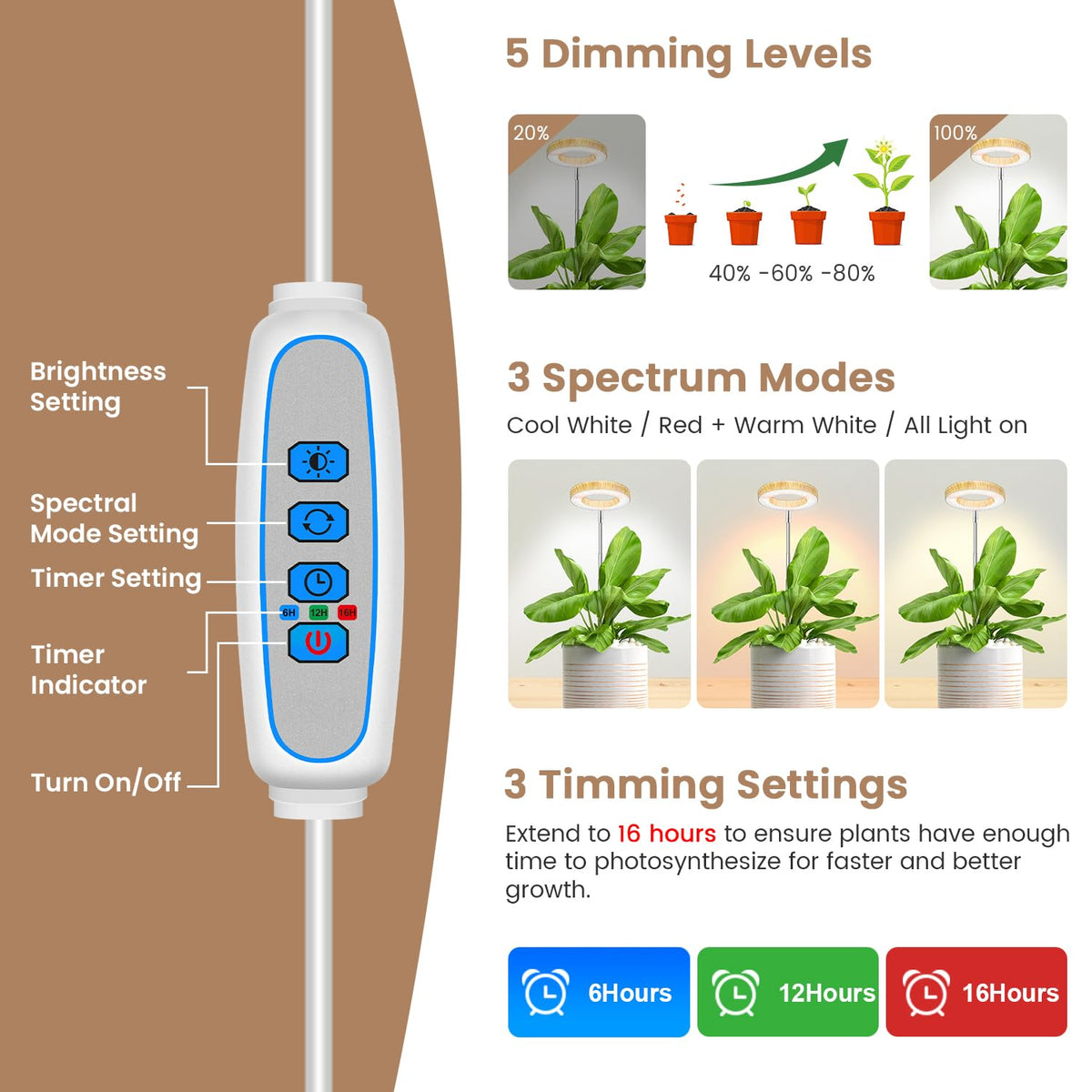 Kullsinss grow light detachable base offers flexible placement options