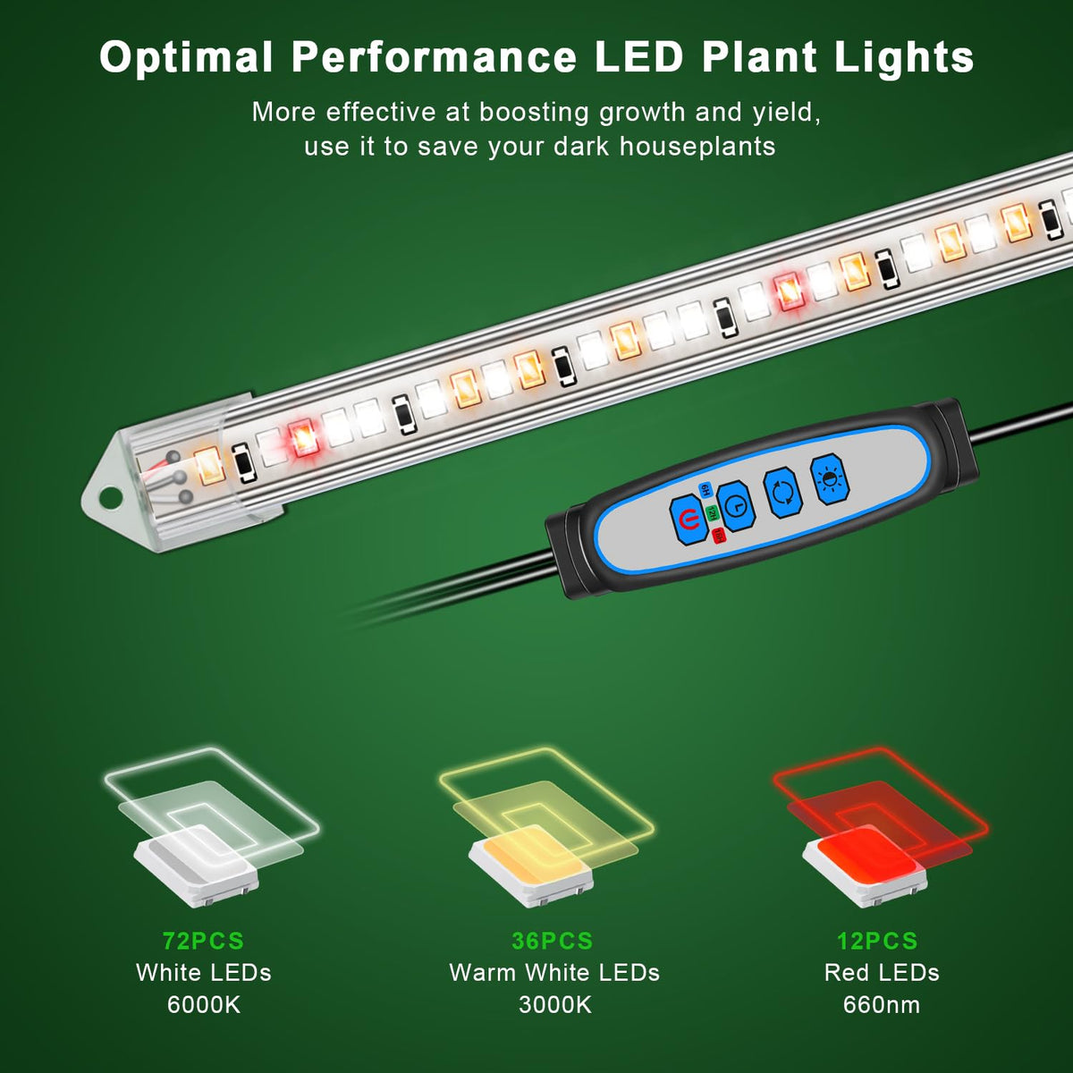 Kullsinss dimmable 5-levels adapt brightness for germination